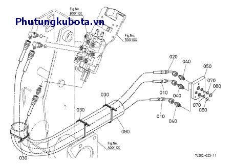 ống mềm thủy lực - cụm thủy lực L5018